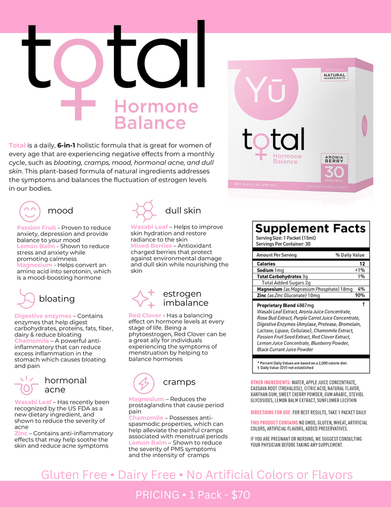 Total Hormone Balance