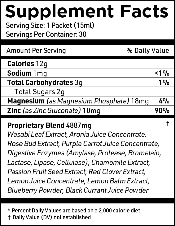 total-suppfacts.png__PID:dd61f922-185b-48bb-ac0a-bb0aefe5b104